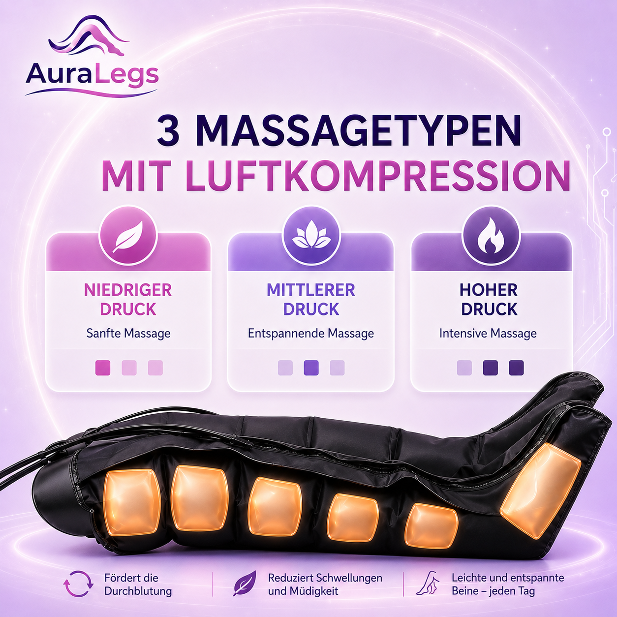 AuraLegs™ + Kostenloser 30-Tage-Plan für schöne und glatte Beine