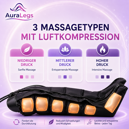 AuraLegs™ + Kostenloser 30-Tage-Plan für schöne und glatte Beine